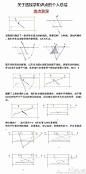 场景与构图