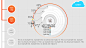 09325c1e270b0e41.PNG (960×540http://huaban.com/bookmarklet/?media=http%3A%2F%2Fpic.pptstore.net%2Fpptpic%2F34%2F18%2F09325c1e270b0e41.PNG&url=http%3A%2F%2Fwww.pptstore.net%2Fshangwu_ppt%2F7356.html&w=960&h=540&alt=&title=09325c1e270b0e