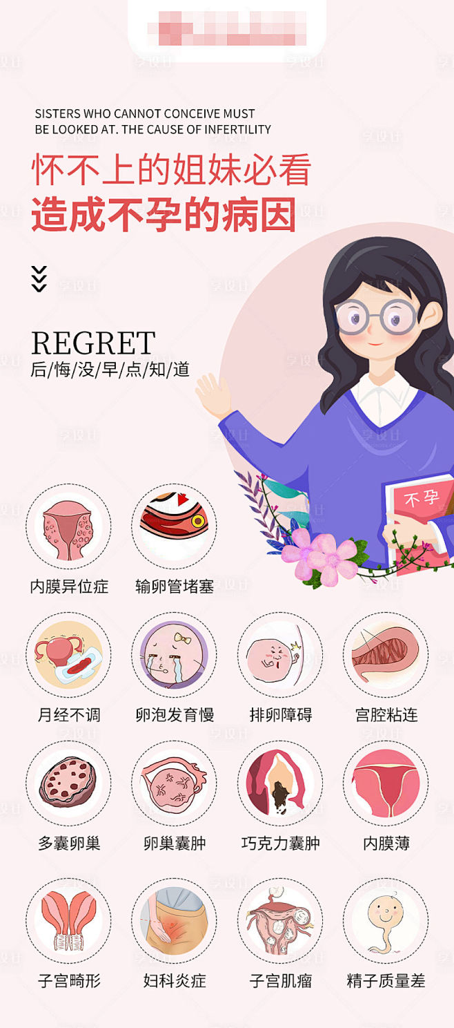 造成不孕的病因科普海报-源文件
