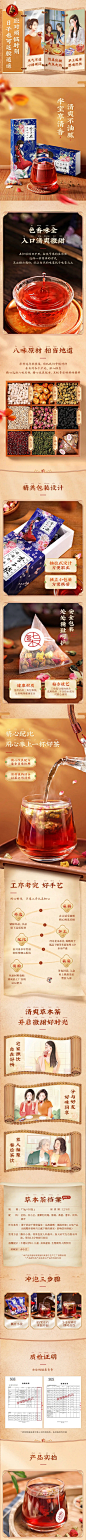 茶叶详情页
