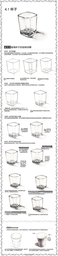 eDnefXVw采集到素描