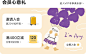 巴拉巴拉官方旗舰