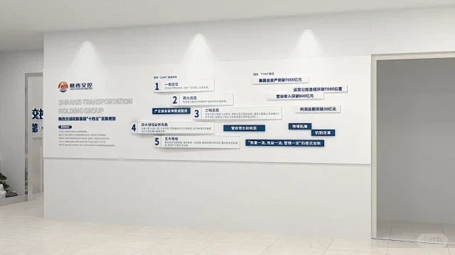 纯文字的文化墙如何设计？