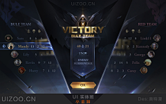 !9A9P767Y7!采集到O欧美风