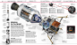 stas3dart-dorling-kindersley-knowledge-encyclopedia-illustration-apollo11