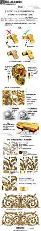 【绘画教材】金子材质的绘制详细教程吗，推荐给大家~翻译：原画人