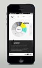 30 Recent Inspirational UI Examples in Mobile Device Screens - Image 37 | Gallery