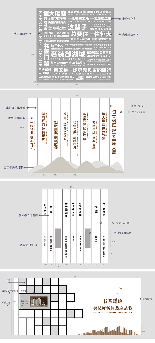 样板间通道包装