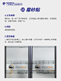 终于有人把12种常用广告物料说清楚了☝️ - 小红书