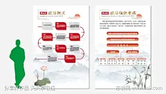 党建组织架构背景板-源文件-采灵感-cailinggan.com