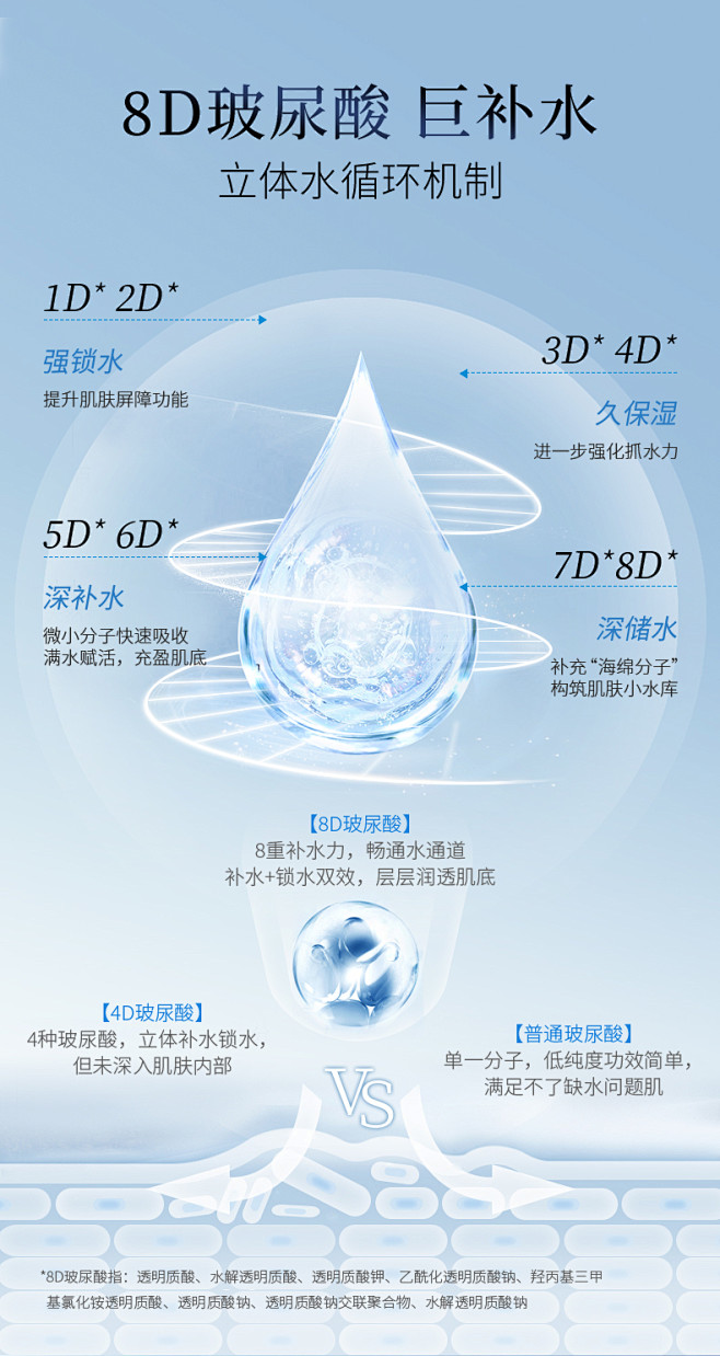 温碧泉深透补水清洁面膜女8D玻尿酸保湿学...