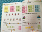 小学版 3-7岁 练习册内页
