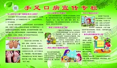 医疗海报 【酷图网】展架展板,宣传栏,宣传单,折页,医院诊所,医生护士,健康卫生,养生调理,整容整形,瘦身减肥,画册,古典艺术,药片药丸,科技研究,体检保险,标语制度牌,医德医风,挂画文化墙