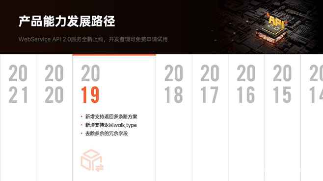 33页华为小米大厂发布会动画PPT模版