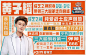 #萌探探探案3#综艺海报 #萌探家族名场面词云海报# 文字排版参考