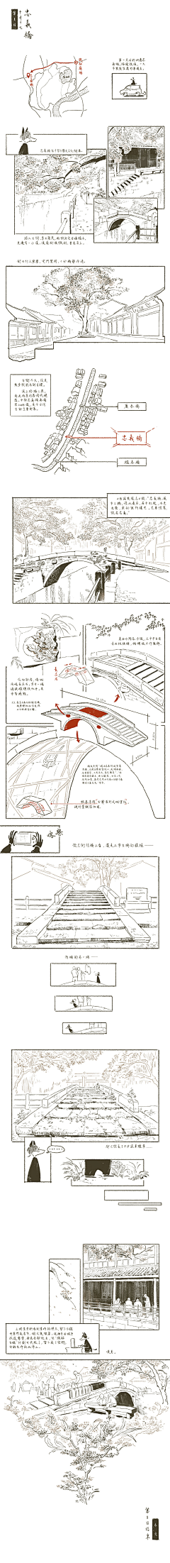 内容已隐藏采集到漫画