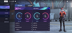 小陈皮采集到王牌竞速
