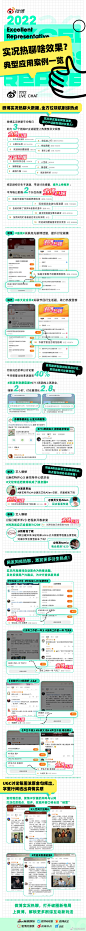 微博长图 简洁大气 排版参考