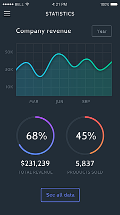 Jeack郑采集到优秀APP