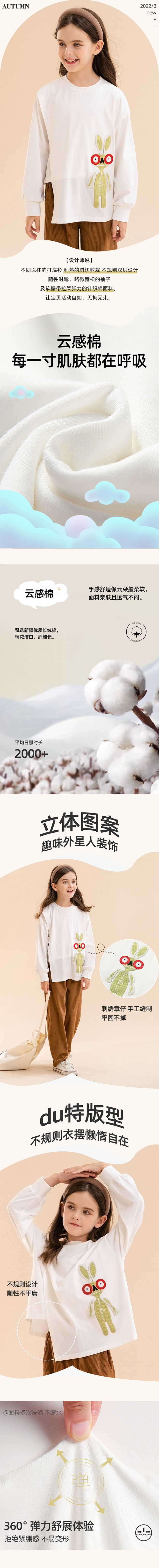 童装服装卖点提炼详情页优化