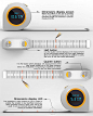 精确的液晶卷尺创意设计