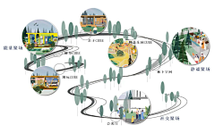 我没K—我的biu采集到F分析图