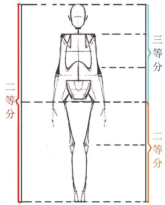 游戏动漫人体结构造型手绘技法 -- 肖玮...