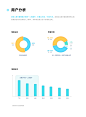 请登录并绑定手机号后查看原图