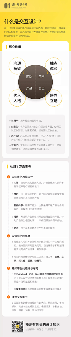 阿阿阿阿汤哥采集到good UI