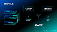 ☆丁叮町仃☆采集到PPT