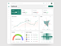 Cearm - Customer relationship management Dashboard by Firdaus Nur Wachid for One Week Wonders on Dribbble