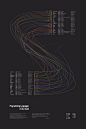 Julian Laval: Programming Languages of the World - datavisualization