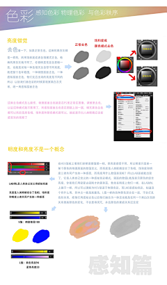 涡来守狐采集到半兽人阿金dy