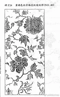                                                         置顶
                                                                                                    最近整理了宋代的暗纹，从其中选出了九种我最爱的拼出一个九宫格来
图一：莲蓬童子纹，出自北宋何家皂墓。残片分三行，中间一行为莲蓬童子。这个也是我最喜欢的部分~
图二：狮子滚绣球纹，出自北宋何家皂