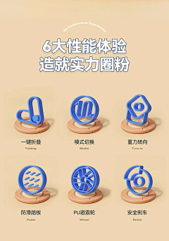 触摸那遥远的希望采集到参考#详情页-icon