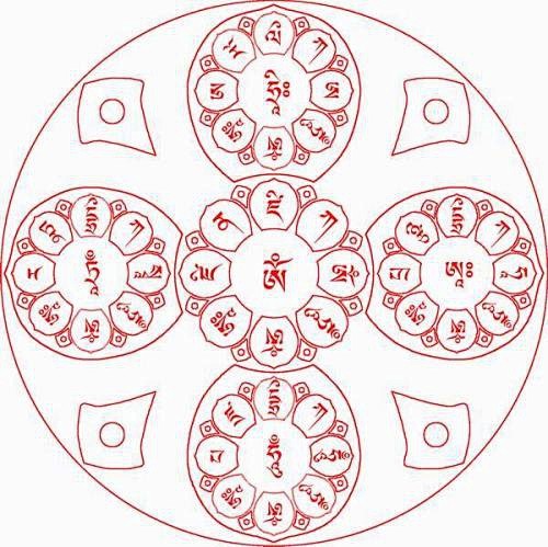 佛家手印吉祥印图片