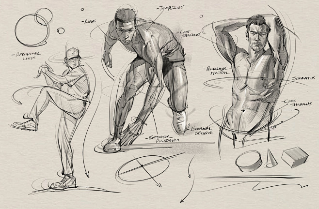 Gestures
