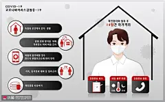 居家隔离病毒防护正确知识健康防御海报 医疗保健 健康恢复