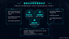临渊PPT采集到科技风