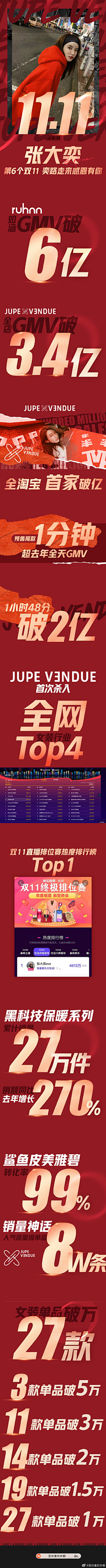 33U采集到战报