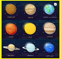 创意卡通手绘星球银河系科幻海报AI矢量格式科技展板海报设计素材-淘宝网