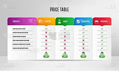 医院护士，折扣标签和会计报告图标集。洗手的迹象。向量