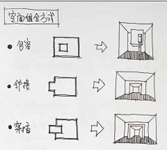 de-Broglie-wave采集到展设绘图素材