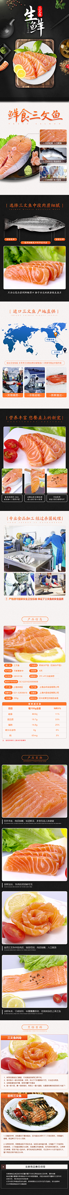 LXD1234采集到生鲜水果