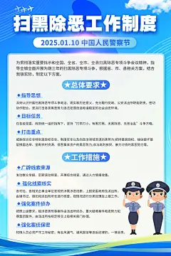 蓝色插画风剪影风中国人民警察节警察制度文案海报.PSD
