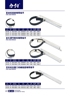 用户3ssFYfyB采集到工具2