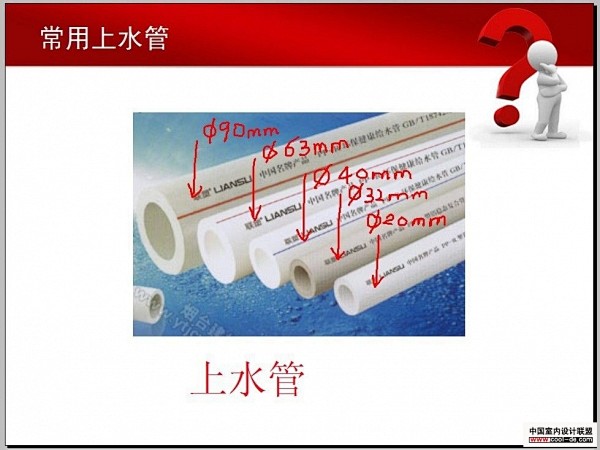 个人收集--室内装饰施工工艺图文版A 3...