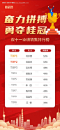 编号：22760025776679531【享设计】源文件下载-金融保险销售喜报