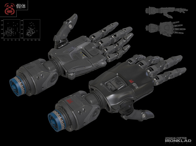 Robotic hand, Joshua...