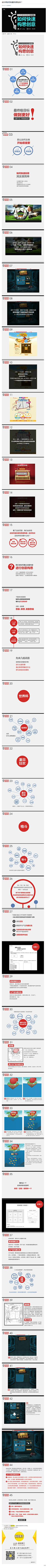江湖流采集到教程\知识